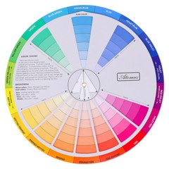 color wheel paint Rgb Colour Wheel Color Wheel Chart Makeup Color Wheel