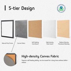 Gideal Large Bulletin Board 36 x 48 Inch, 100% Wood Framed Canvas Cork Board …