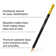 Colored Pencils Kit, Oil-Based Soft Core Art Supplies for Adults and 72