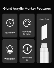 Thick White Jumbo Poster Markers: 3 Pcs 15mm Wide Tip Large Acrylic