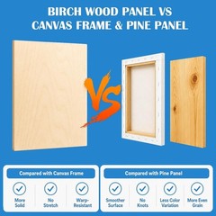 4-Pack 4×6” Unfinished Birch Wood Panels for Art & Crafts – Durable 3/4” Thick