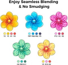 Ohuhu 320 Colors Alcohol Markers Brush & Fine Tip of Ohuhu Refillable Markers