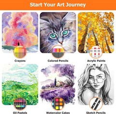 Art Supplies, 192-Pack Deluxe Art Set Drawing Painting Supplies Art Kit with Acr