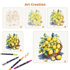 120 Colors Dual Tip Markers Pens Set,Brush Fine Tips Adults Art Paint Marker …