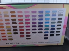120 Colors Acrylic Paint Marker Set, Direct Liquid Ink, Soft Brush Tip Art Dr…
