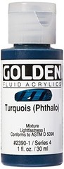 Fluid Acrylics – Turquois (Phthalo) – 1 oz Bottle