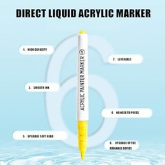 9 Color Series Set of Water-based Acrylic Paint Marker, Soft Brush Tips Blue