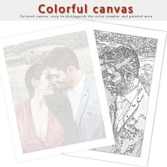 Personalized Paint by Numbers Photo Customize DIY Oil Painting Kit Canvas Gift