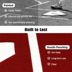 Softball Pitching Mat 10ft x 3ft Artificial Turf Indoor Outdoor Training Aid