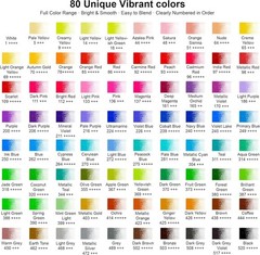 80 Colored Pencils, Soft Core Color Pencil Set for Adult Coloring Books Artist..