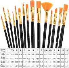 Best Model Miniature Paint Brushes Small Detail Art Paint Brush with Set 15 Pcs