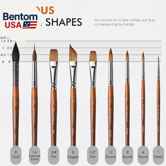 Watercolor Brushes Professional, 9Pcs Sable Paint Brushes & Natural Squirrel Mo