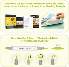 Ohuhu 320 Colors Alcohol Markers Brush & Fine Tip of Ohuhu Refillable Markers