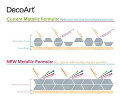 DecoArt Acrylic 2 Ounce, Pink Tourmaline 2 Fl Oz (Pack of 1),