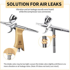Airbrush Guns for Painting, Double Action Trigger Airbrush Kit with 0.3Mm/0.5Mm/