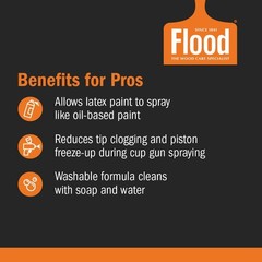1 Gallon Floetrol Latex Paint Additive for Smooth Finish & Improved Flow