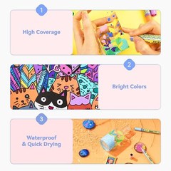 US Arrtx 48 Colors Acrylic Paint Pens 3mm Medium Tip Paint Markers Waterbased