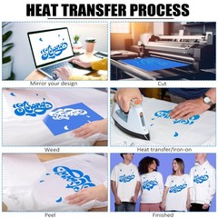 Heat Transfer Vinyl Rolls 30 Pack 90 FT HVT MC Bundle Bulk Iron Cricut T-Shirt