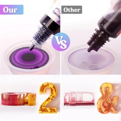 LET’S RESIN 48pcs Concentrated Alcohol Ink Set, Vibrant Colors Alcohol-Based …