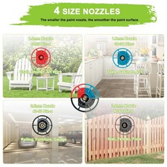 Cordless Paint Sprayer for for Ryobi 18V Battery, Handheld HVLP with 1000ML C…