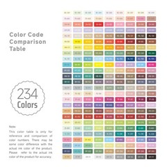 Qimiart 234 Unique Colors Gel Pens for Coloring, 252 PCS 0.6mm Fine Point Pen…