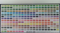 Guangna Acrylic Paint Markers, Brush Tip Acrylic Paint Pens, Quick-Drying…