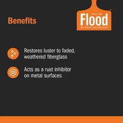 1 Gallon Floetrol Latex Paint Additive for Smooth Finish & Improved Flow