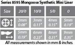 8595 Mongoose Synthetic Mini Liner
