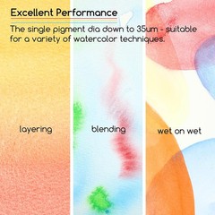 MEEDEN Watercolor Paint Tubes Set – 48 x 19.2 Fl Oz (Pack of 1), 48 Colors