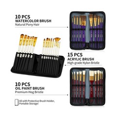 188Pcs All-in-One Art Painting Kit with French Easel, 96 Acrylic, Watercolor …