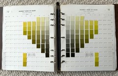 Munsell Color GLOSSY FINISH COLLECTION Two Binders 1976 2.5R-10G Excellent Cond