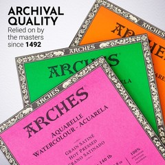 Watercolor Paper Block Rough 7.9″ x 7.9″ 140 pound