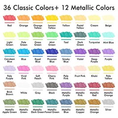 Shuttle Art 48 Colors Dual Tip Acrylic Paint Markers, Brush Tip and Fine Tip Acr