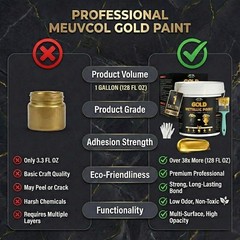 Liquid Gold Leaf Paint 1 Gal – High Coverage, Waterproof for Crafts
