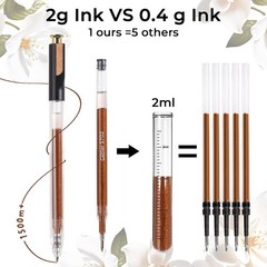 Retractable Glitter Gel Pens,72 Colors Large 1 Count (Pack of 72), 72