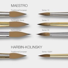 da Vinci Watercolor Series 1526Y Paint Brush, Round Harbin Kolinsky Red Sable wi