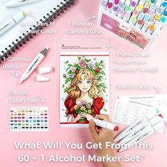 Ohuhu Alcohol Markers 60 Colors Mini Brush&Slim Broad Illustration Tones Markers