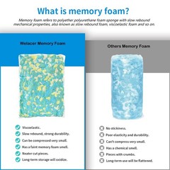 Bean Bag Filler 30lb Shredded Memory Foam Stuffing Multi Color BBF30-US 30lbs