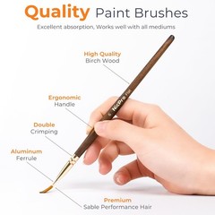 Nicpro Travel Watercolor Brushes Set, 6Pcs Kolinsky Sable 6 PCS, White/Light
