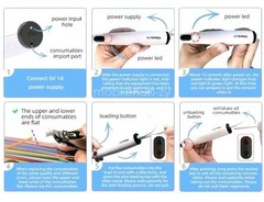 Bundle MYRIWELL Elementary Edition 3D Printing Pen Craft with 4 Filaments NIB
