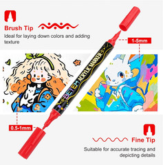 Paint Markers Acrylic Paint Pens, Dual Tip 48 Colors Acrylic Markers with Brush