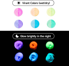 Glow in The Dark Jelly Gouache Paint Set, 6 Colors 23ml, Jelly Cup Design, Trave