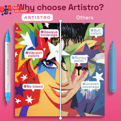 24 Acrylic Paint Markers – Paint Pens for Drawing, Brush + Fine Tips – for Fabri