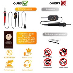 Wood Burning Kit 22PCS, Adjustable Temperature Pen with 18 Tips&Accessories A…