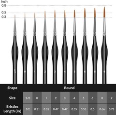 10Pcs Micro Paint Brushes Set with Triangular Handles – For 10, Black