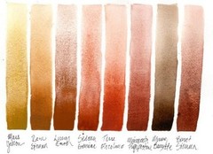 High-Quality 15ml Watercolor Tube in Burnt Sienna – Lightfast & Reflective