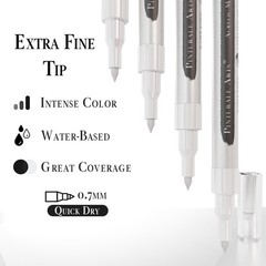 Versatile White Paint Pens – 0.7mm Fine Tip Set of 4 for All Surfaces