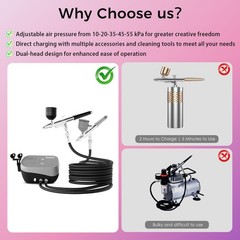 Airbrush Kit 55 PSI Air Compressor 0.5mm Nozzle Dual Airflow Black Switchable