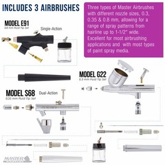 Pro CAKE DECORATING SYSTEM 3 Airbrush Kit 12 Color Food Coloring Set Compressor