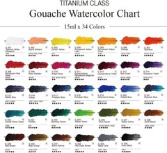 Mijello Mission Gold Titanium Class Gouache Watercolor MWG-1534G